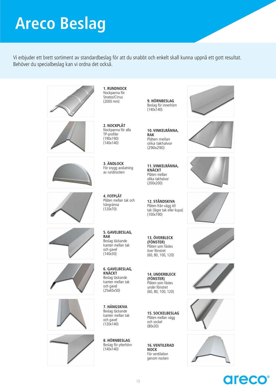 VINKELRÄNNA, RAK Plåten mellan olika takhalvor (290x290) 3. ÄNDLOCK För snygg avslutning av rundnocken 11. VINKELRÄNNA, KNÄCKT Plåten mellan olika takhalvor (200x200) 4.