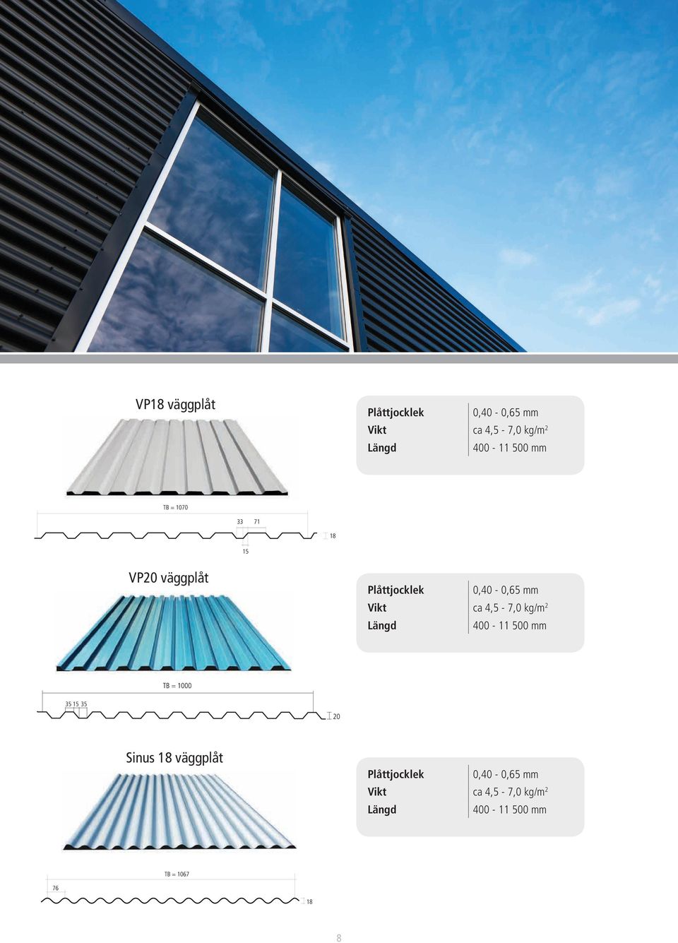 4,5-7,0 kg/m 2 400-11 500 mm TB = 1000 35 15 35 20 Sinus 18 väggplåt