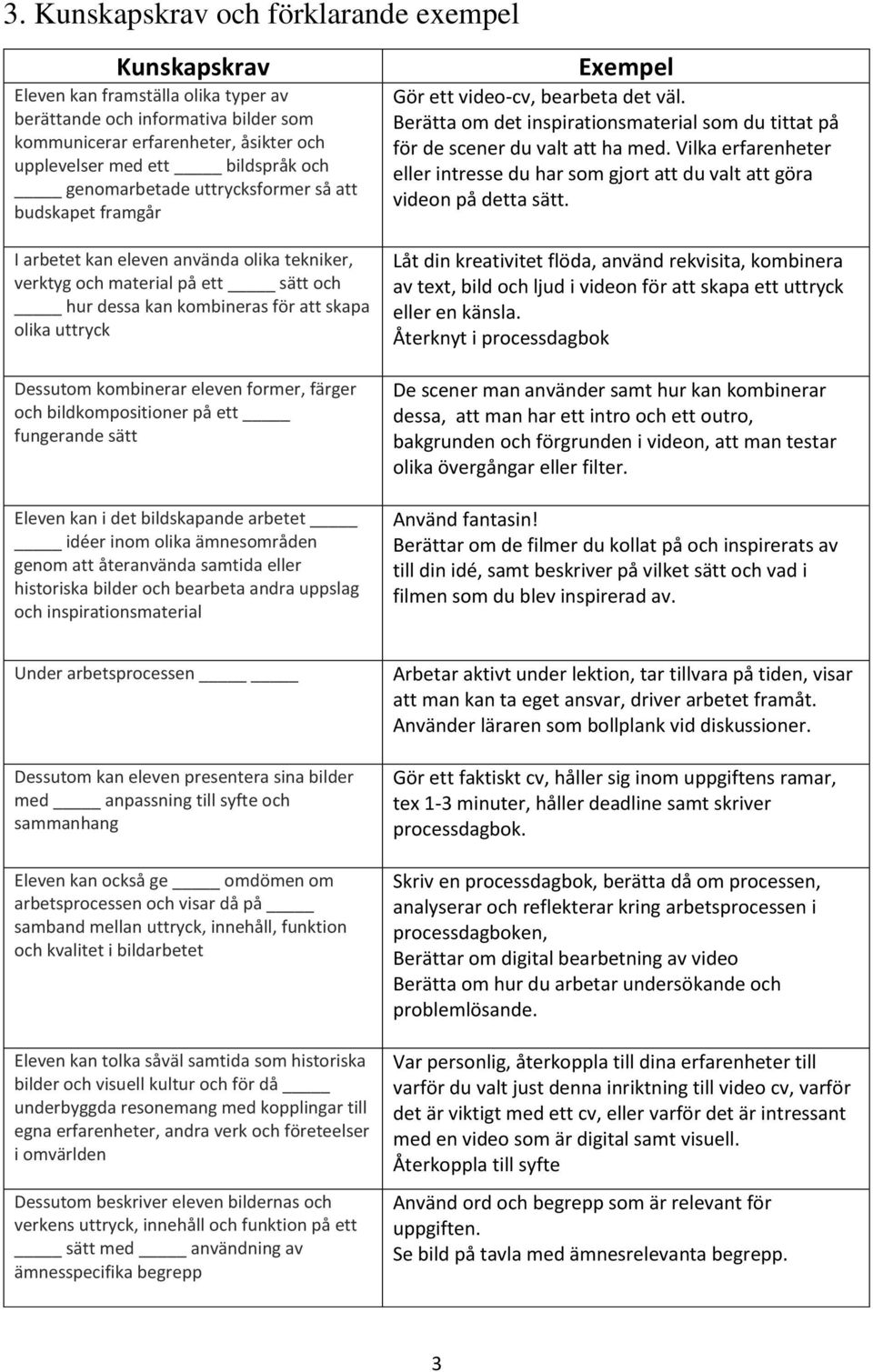 Dessutom kombinerar eleven former, färger och bildkompositioner på ett fungerande sätt Eleven kan i det bildskapande arbetet idéer inom olika ämnesområden genom att återanvända samtida eller