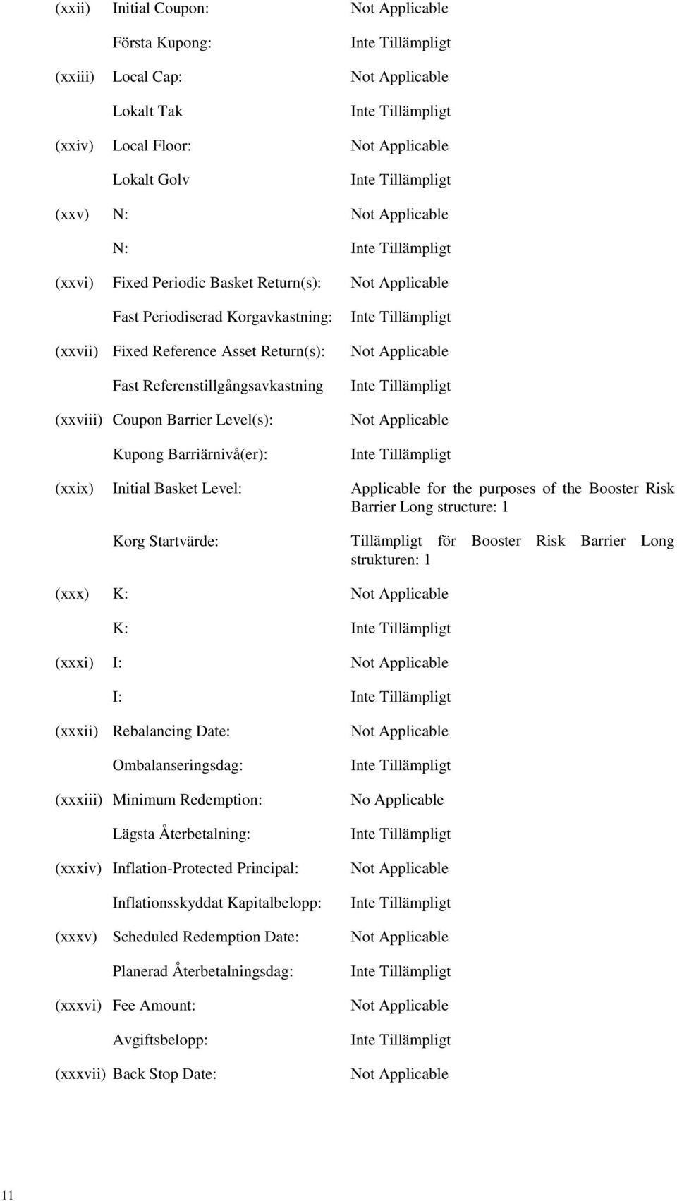 Not Applicable Not Applicable (xxix) Initial Basket Level: Applicable for the purposes of the Booster Risk Barrier Long structure: 1 Korg Startvärde: Tillämpligt för Booster Risk Barrier Long