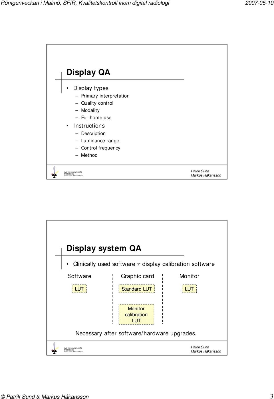 Clinically used software display calibration software Software Graphic card Monitor