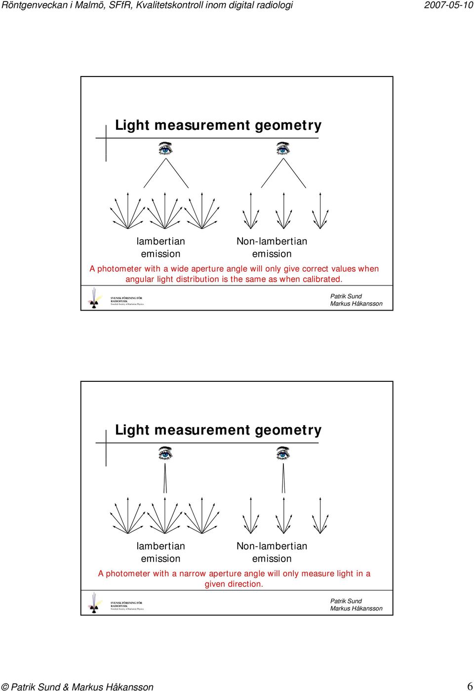 same as when calibrated.