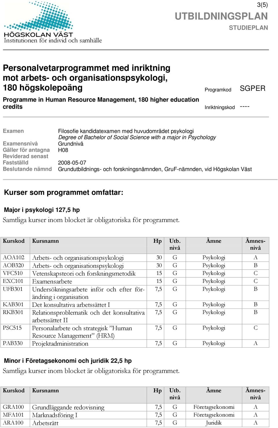 2008-05-07 Beslutande nämnd Grundutbildnings- och forskningsnämnden, GruF-nämnden, vid Högskolan Väst Kurser som programmet omfattar: Major i psykologi 12 Samtliga kurser inom blocket är