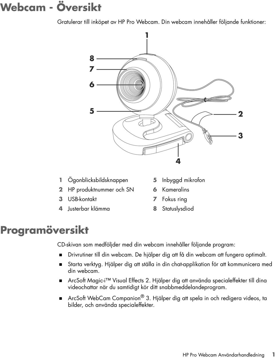 Statuslysdiod Programöversikt CD-skivan som medföljder med din webcam innehåller följande program: Drivrutiner till din webcam. De hjälper dig att få din webcam att fungera optimalt. Starta verktyg.