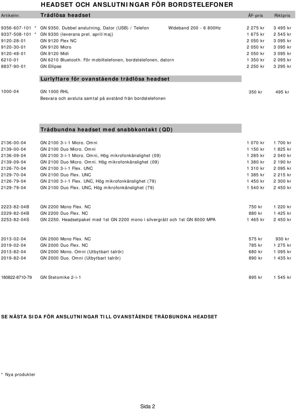 april/maj) 1 675 kr 2 545 kr 9120-28-01 GN 9120 Flex NC 2 050 kr 3 095 kr 9120-30-01 GN 9120 Micro 2 050 kr 3 095 kr 9120-48-01 GN 9120 Midi 2 050 kr 3 095 kr 6210-01 GN 6210 Bluetooth.