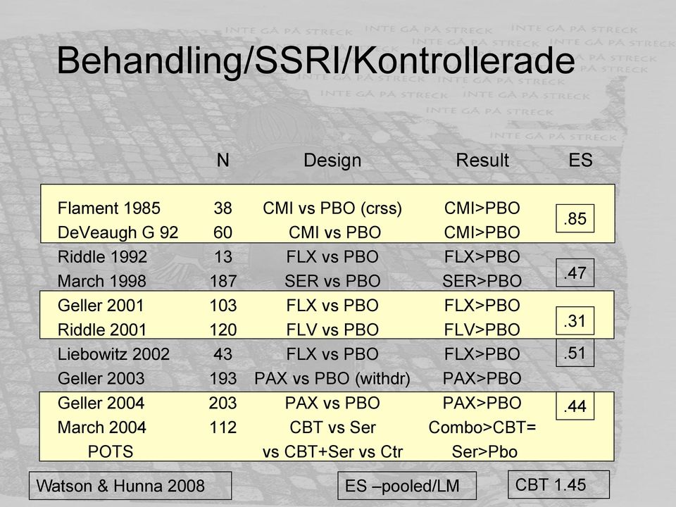 PBO FLV>PBO Liebowitz 2002 43 FLX vs PBO FLX>PBO Geller 2003 193 PAX vs PBO (withdr) PAX>PBO Geller 2004 203 PAX vs PBO