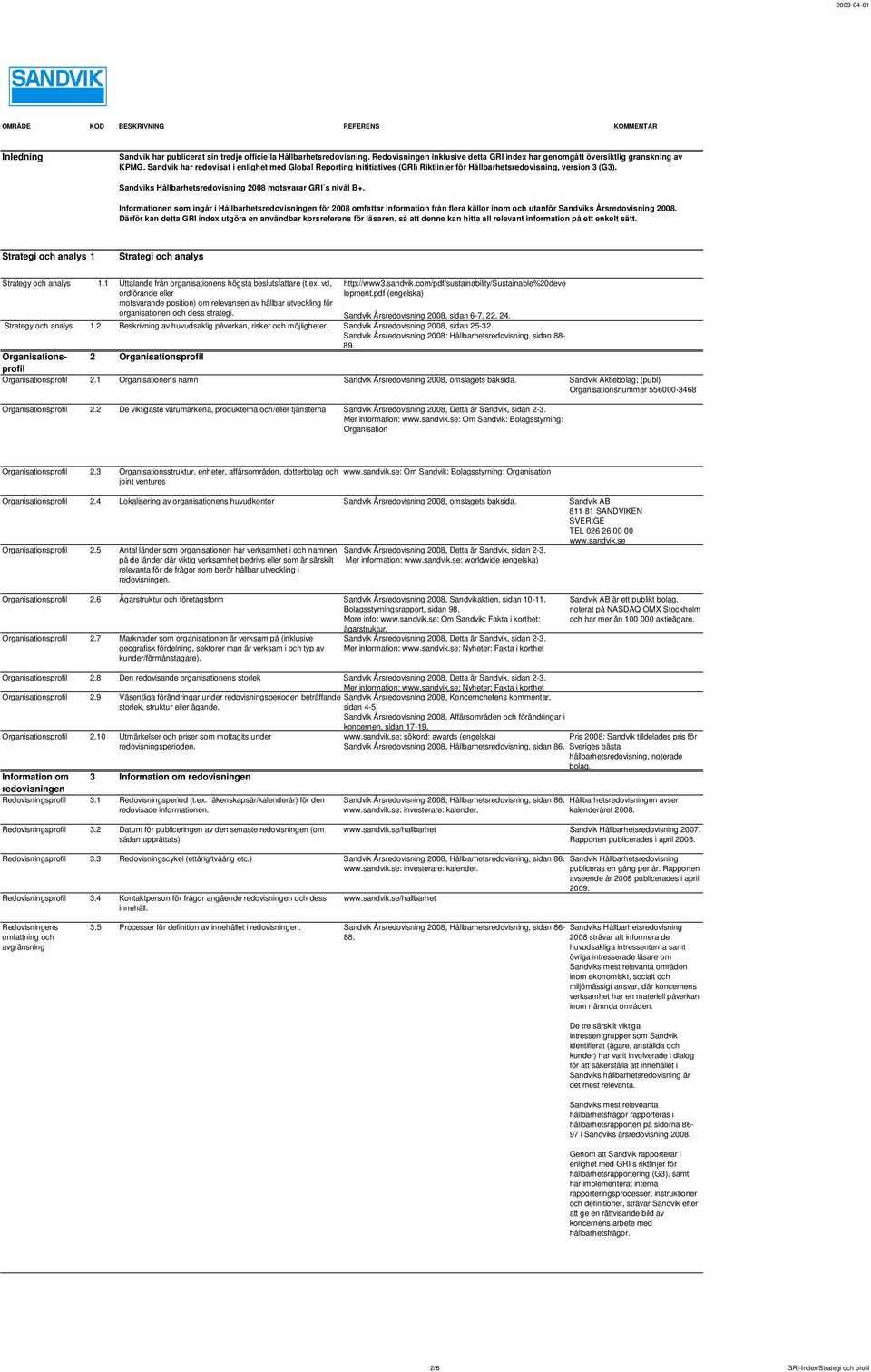 Sandvik har redovisat i enlighet med Global Reporting Inititiatives (GRI) Riktlinjer för Hållbarhetsredovisning, version 3 (G3). Sandviks Hållbarhetsredovisning 2008 motsvarar GRI s nivål B+.