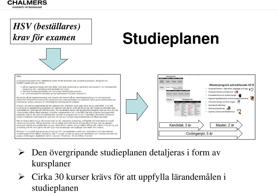 detaljeras i form av kursplaner Cirka 30