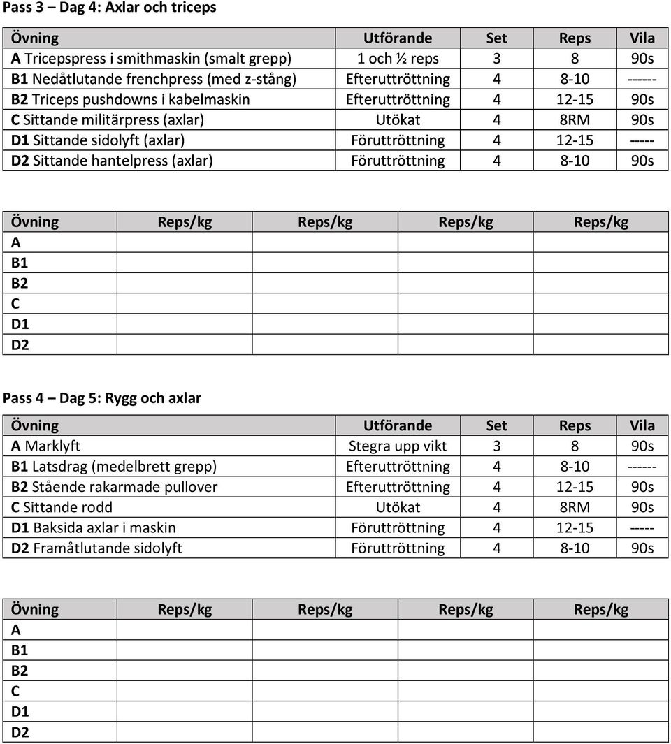 hantelpress (axlar) Föruttröttning 4 8-10 90s 1 Pass 4 Dag 5: Rygg och axlar Marklyft Stegra upp vikt 3 8 90s 1 Latsdrag (medelbrett grepp) fteruttröttning 4 8-10 ------