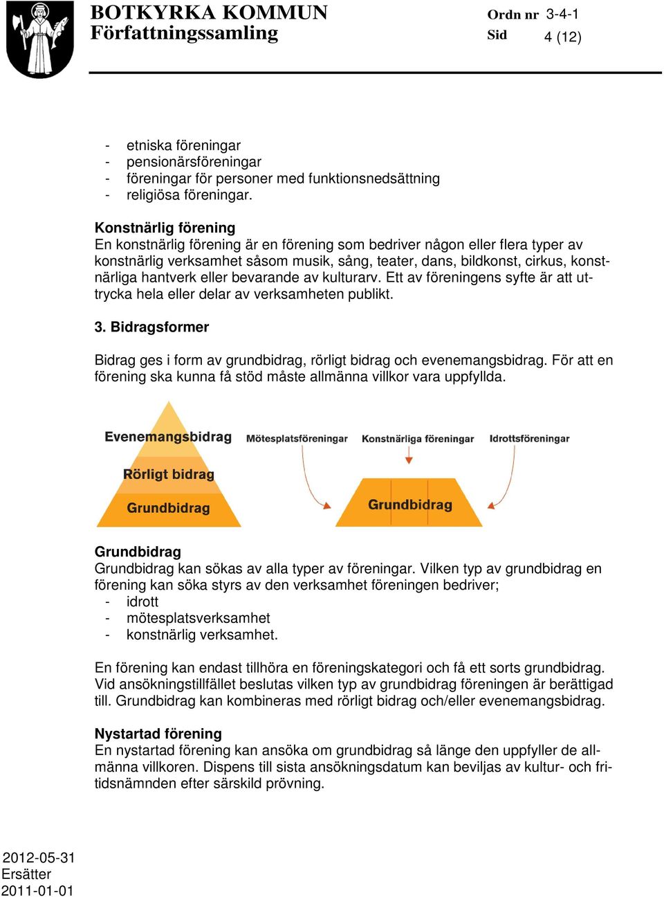 eller bevarande av kulturarv. Ett av föreningens syfte är att uttrycka hela eller delar av verksamheten publikt. 3. Bidragsformer Bidrag ges i form av grundbidrag, rörligt bidrag och evenemangsbidrag.