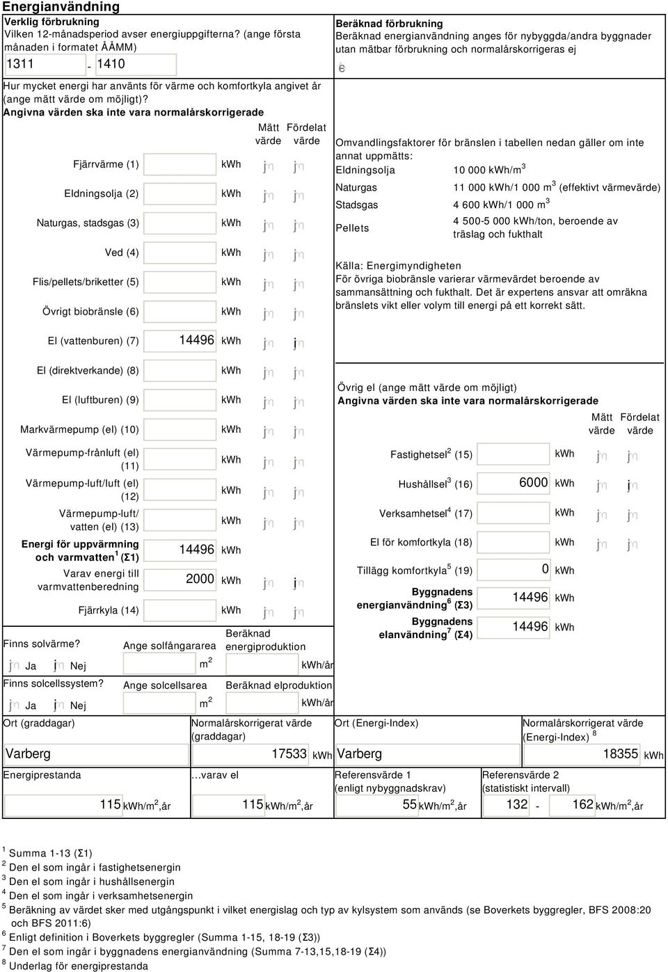 Angivna värden ska inte vara normalårskorrigerade Fjärrvärme (1) Eldningsolja (2) Naturgas, stadsgas (3) Ved (4) Flis/pellets/briketter (5) Övrigt biobränsle (6) Mätt Fördelat värde värde Beräknad