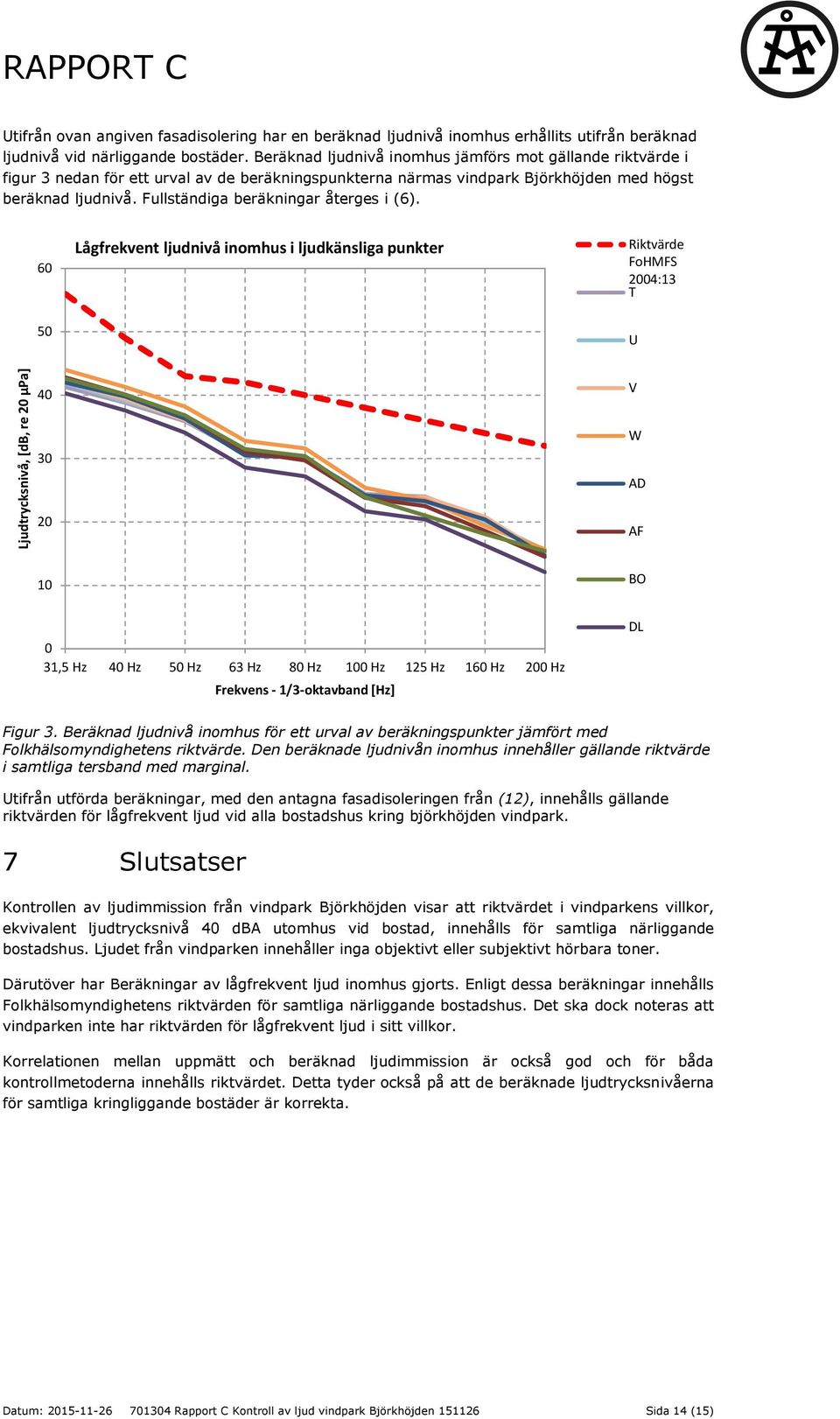 Fullständiga beräkningar återges i (6).