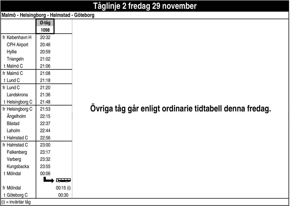 Helsingborg C 21:53 Ängelholm 22:15 Båstad 22:37 Laholm 22:44 t Halmstad C 22:56 fr Halmstad C 23:00 Falkenberg 23:17 Varberg