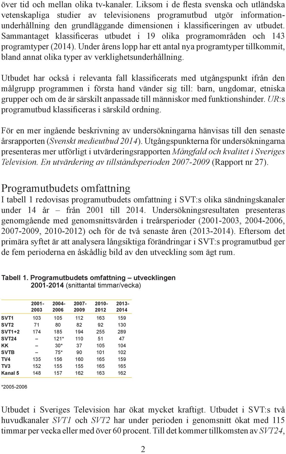 Sammantaget klassificeras utbudet i 19 olika programområden och 143 programtyper (2014).