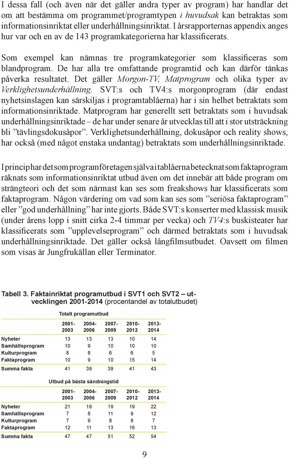 De har alla tre omfattande programtid och kan därför tänkas påverka resultatet. Det gäller Morgon-TV, Matprogram och olika typer av Verklighetsunderhållning.