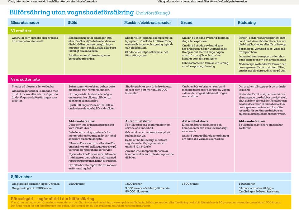 Gäller oavsett om gärningsmannen tänkt behålla, sälja eller bara tillfälligt använda bilen. Fabriksmonterad utrustning utan beloppsbegränsning.