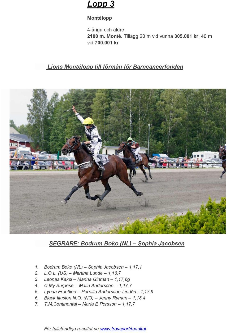 Bodrum Boko (NL) Sophia Jacobsen 1,17,1 2. L.O.L. (US) Martina Lunde 1,16,7 3. Leonas Kaksi Marina Ginman 1,17,6g 4. C.