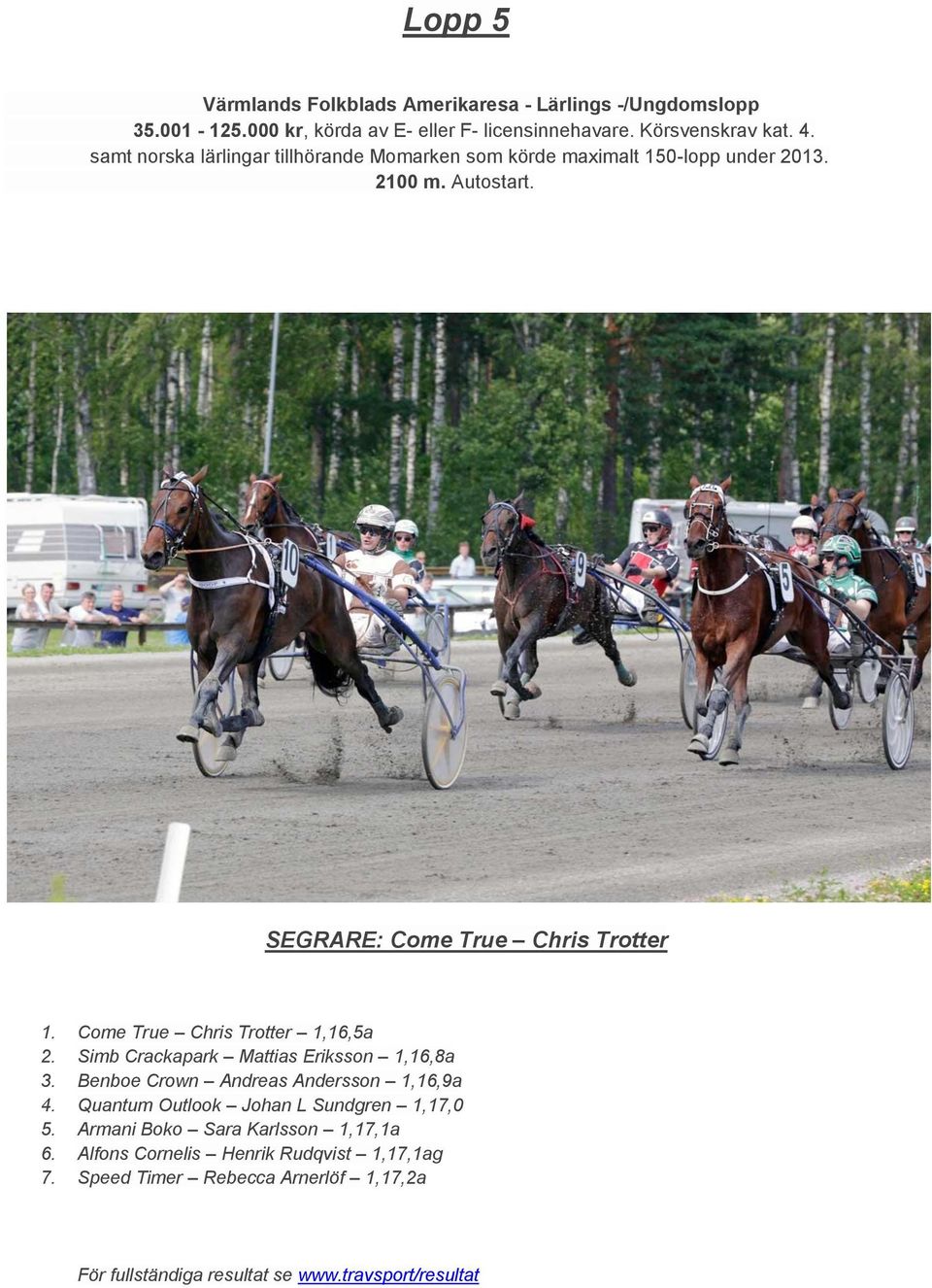 Come True Chris Trotter 1,16,5a 2. Simb Crackapark Mattias Eriksson 1,16,8a 3. Benboe Crown Andreas Andersson 1,16,9a 4.