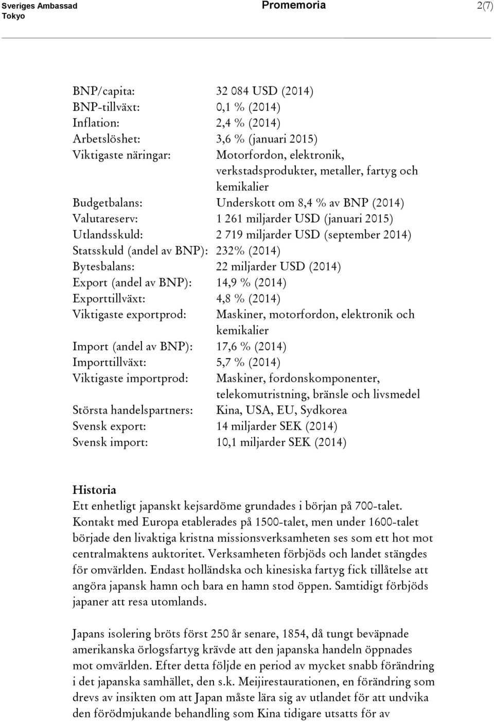 Statsskuld (andel av BNP): 232% (2014) Bytesbalans: 22 miljarder USD (2014) Export (andel av BNP): 14,9 % (2014) Exporttillväxt: 4,8 % (2014) Viktigaste exportprod: Maskiner, motorfordon, elektronik