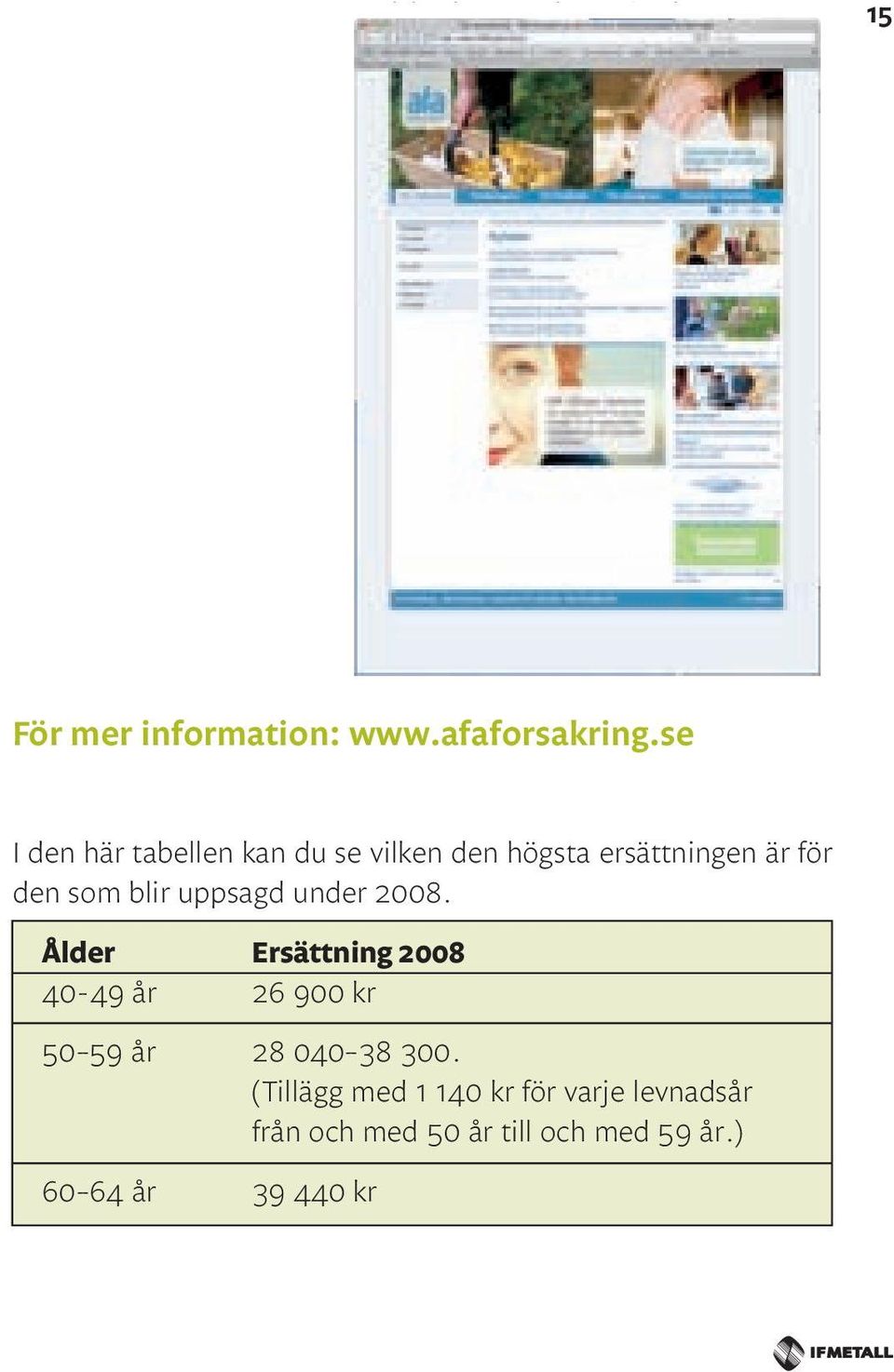 uppsagd under 2008. Ålder Ersättning 2008 40-49 år 26 900 kr 50 59 år 28 040 38 300.