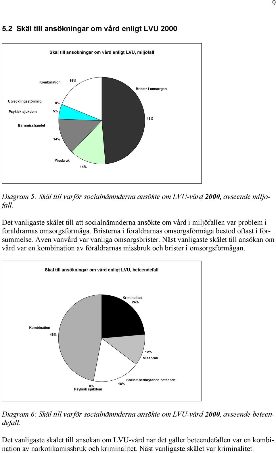 Det vanligaste skälet till att socialnämnderna ansökte om vård i miljöfallen var problem i föräldrarnas omsorgsförmåga. Bristerna i föräldrarnas omsorgsförmåga bestod oftast i försummelse.