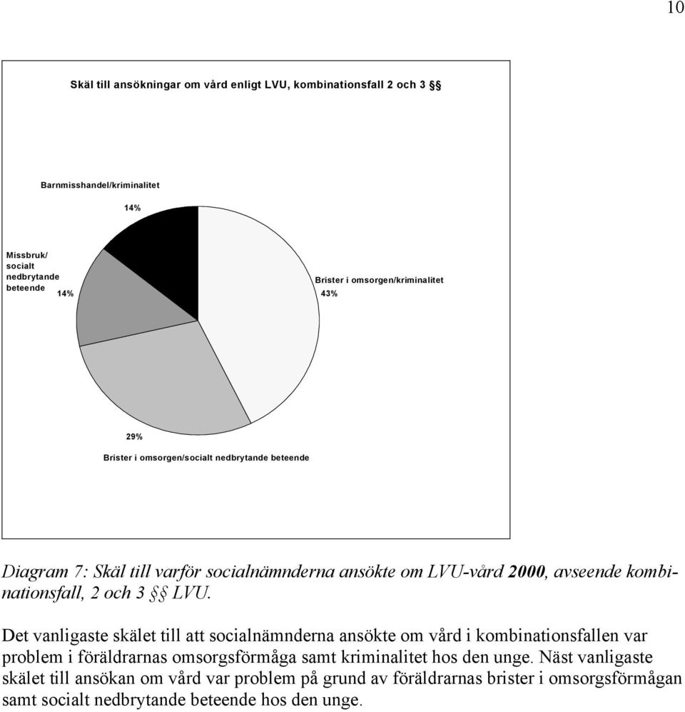 kombinationsfall, 2 och 3 LVU.