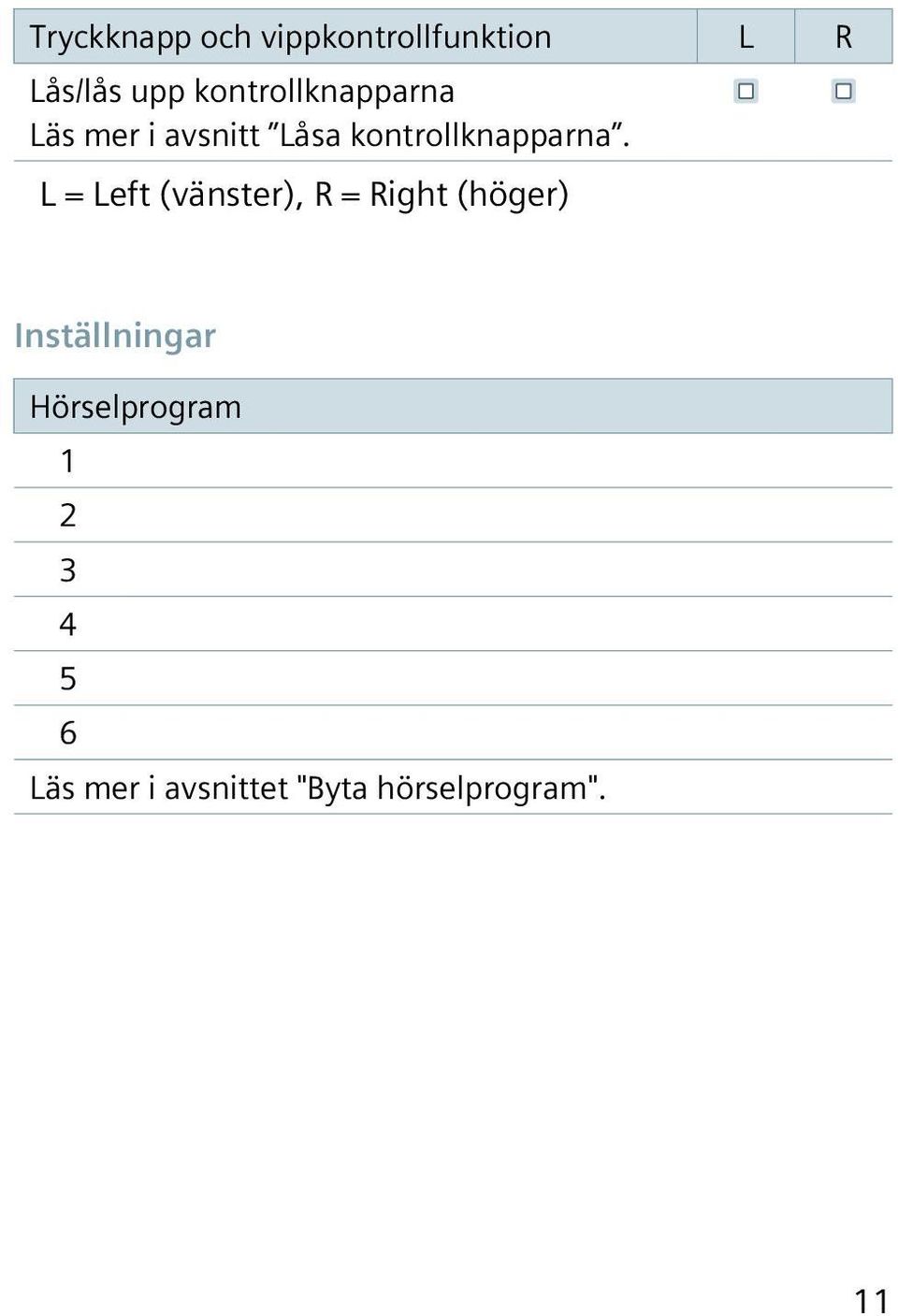 L = Left (vänster), R = Right (höger) Inställningar