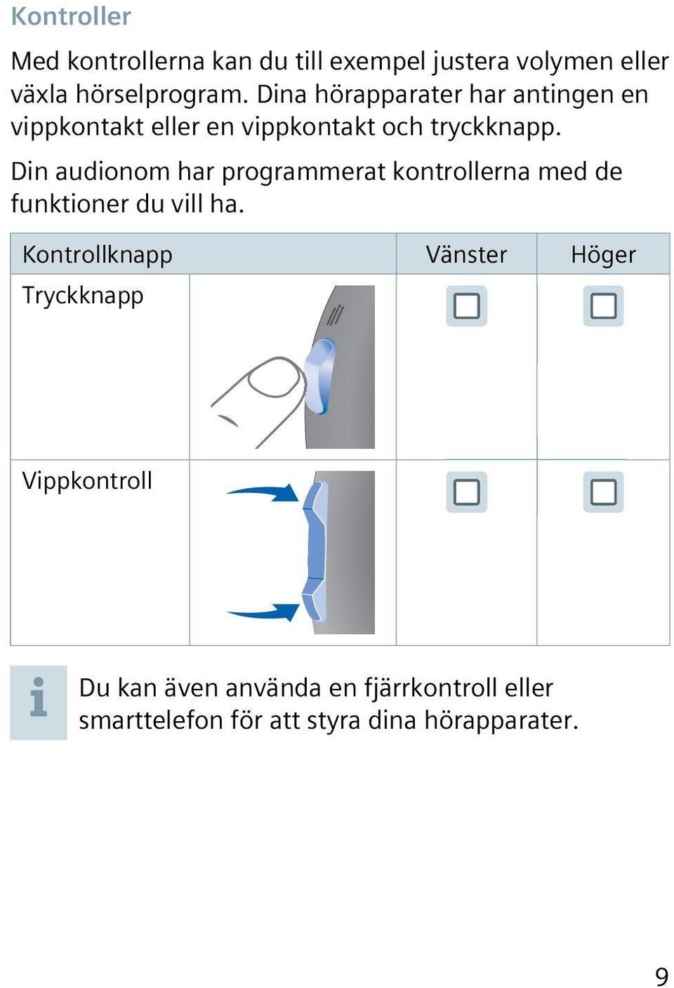 Din audionom har programmerat kontrollerna med de funktioner du vill ha.