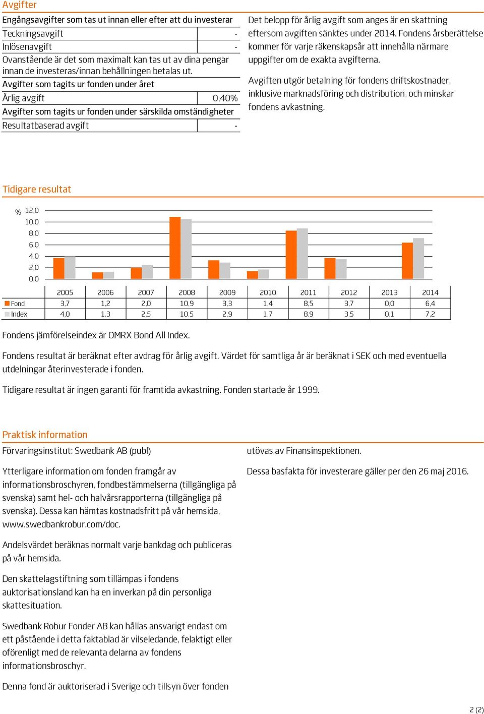 Avgifter som tagits ur fonden under året Årlig avgift 0,40% Avgifter som tagits ur fonden under särskilda omständigheter Resultatbaserad avgift - Det belopp för årlig avgift som anges är en skattning