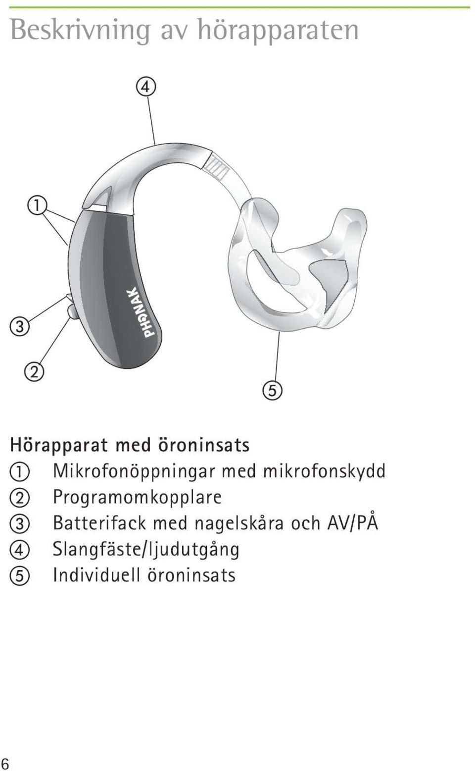 Programomkopplare Batterifack med nagelskåra