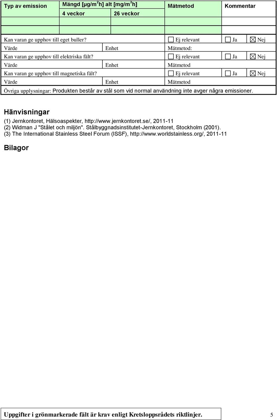 Ja Nej Värde Enhet Mätmetod Produkten består av stål som vid normal användning inte avger några emissioner. Hänvisningar (1) Jernkontoret, Hälsoaspekter, http://www.jernkontoret.