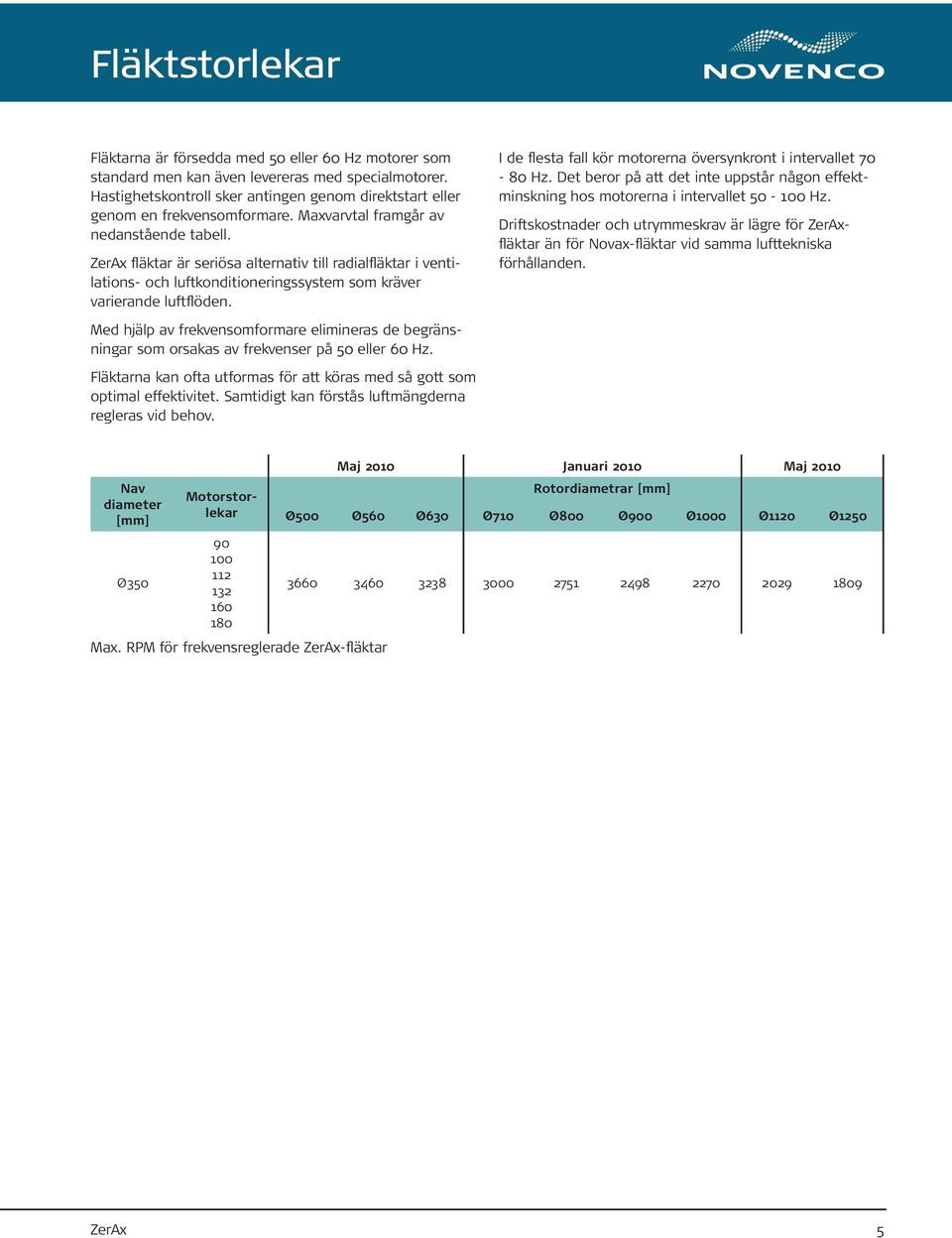 ZerAx fläktar är seriösa alternativ till radialfläktar i ventilations- och luftkonditioneringssystem som kräver varierande luftflöden.