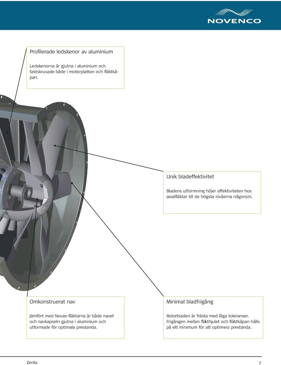 Omkonstruerat nav Minimal bladfrigång Jämfört med Novax-fläktarna är både navet och navkapseln gjutna i aluminium och utformade för