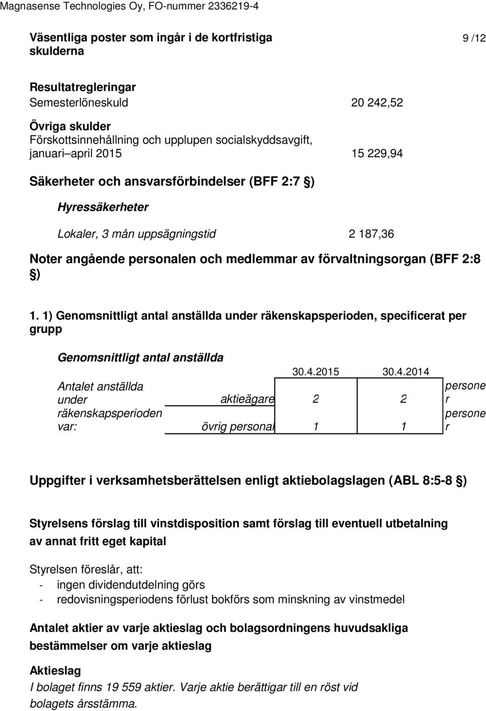 1) Genomsnittligt antal anställda under räkenskapsperioden, specificerat per grupp Genomsnittligt antal anställda Antalet anställda under räkenskapsperioden var: 30.4.