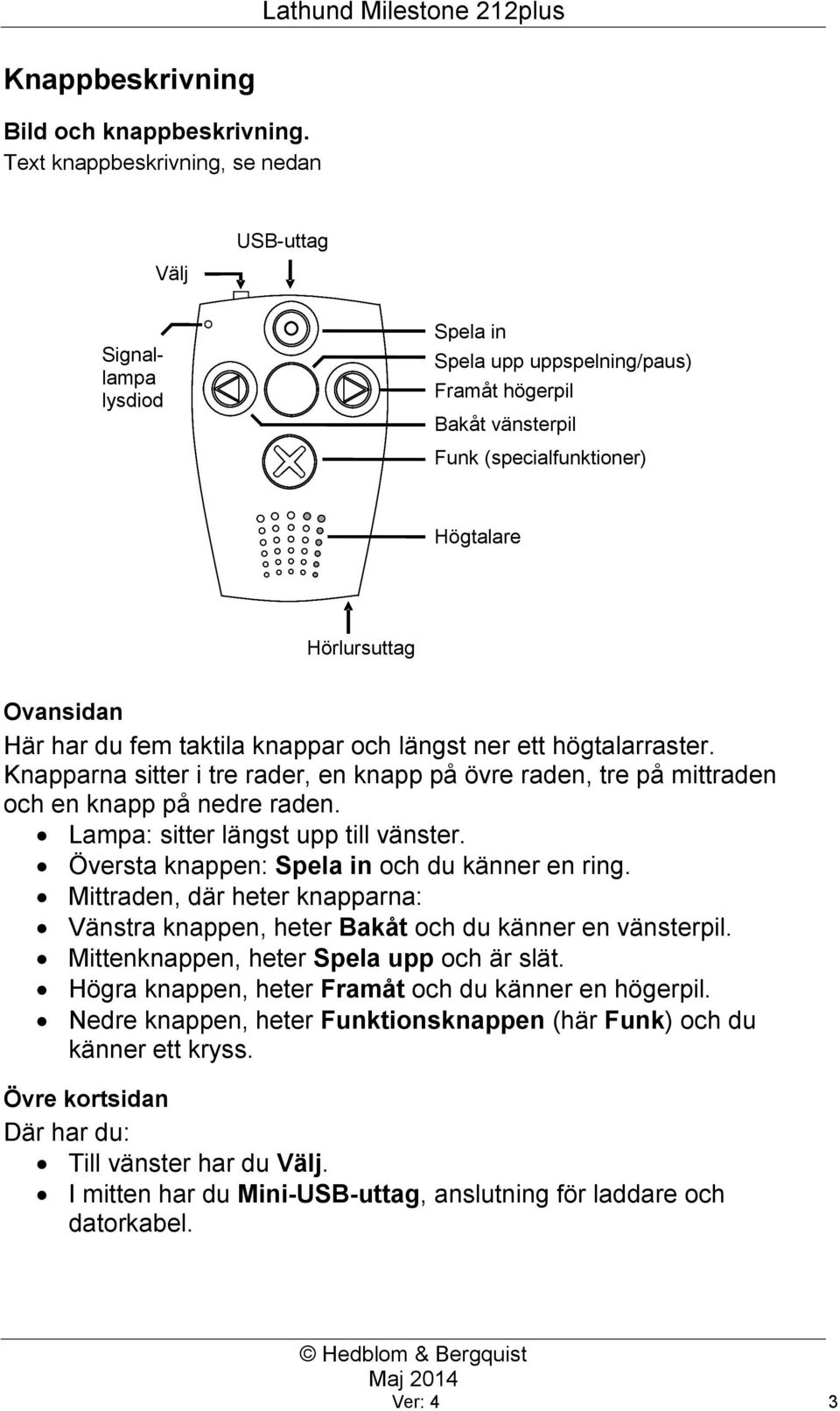 har du fem taktila knappar och längst ner ett högtalarraster. Knapparna sitter i tre rader, en knapp på övre raden, tre på mittraden och en knapp på nedre raden. Lampa: sitter längst upp till vänster.