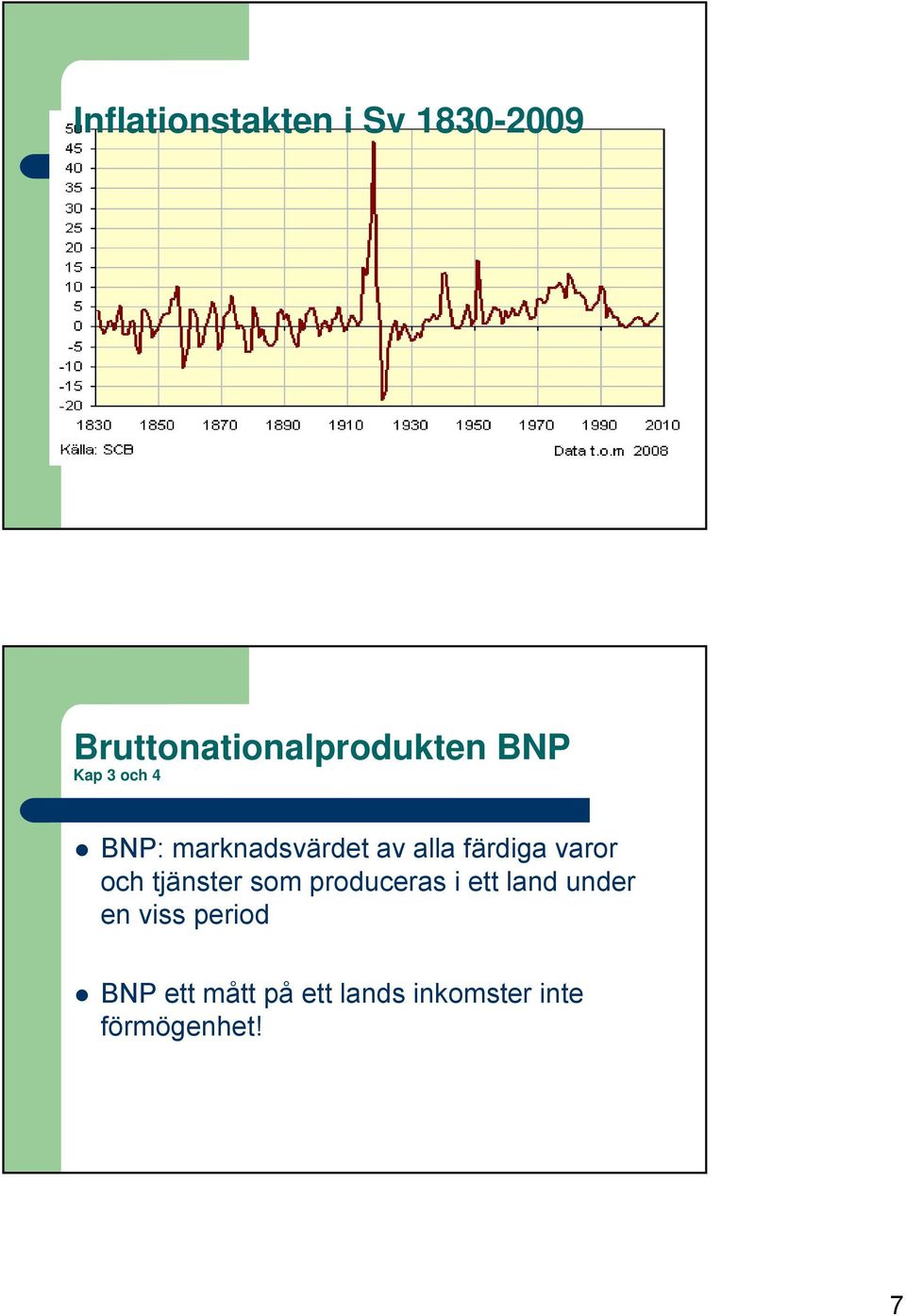 och tjänster som produceras i ett land under en viss