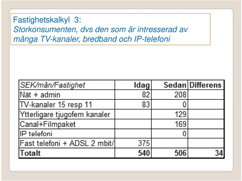 som är intresserad av många