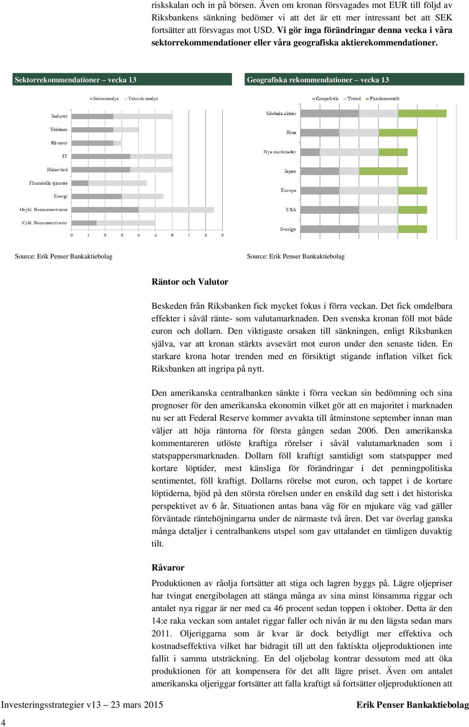 Sektorrekommendationer vecka 13 Geografiska rekommendationer vecka 13 Source: Erik Penser Bankaktiebolag Source: Erik Penser Bankaktiebolag Räntor och Valutor Beskeden från Riksbanken fick mycket