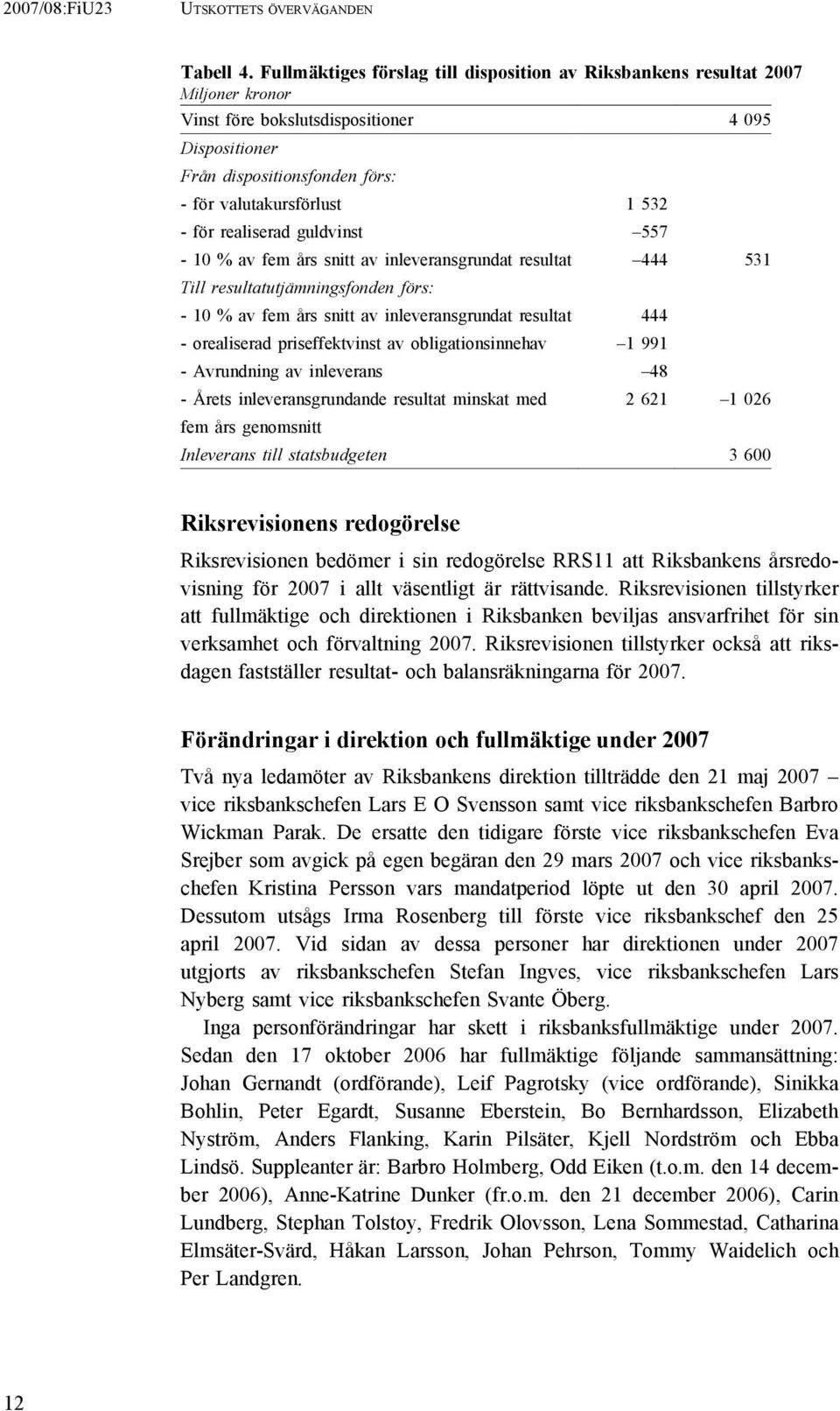 för realiserad guldvinst 557-10 % av fem års snitt av inleveransgrundat resultat 444 531 Till resultatutjämningsfonden förs: - 10 % av fem års snitt av inleveransgrundat resultat 444 - orealiserad