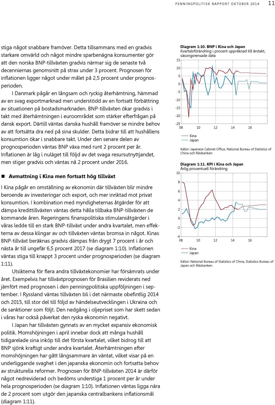 procent. Prognosen för inflationen ligger något under målet på,5 procent under prognosperioden.