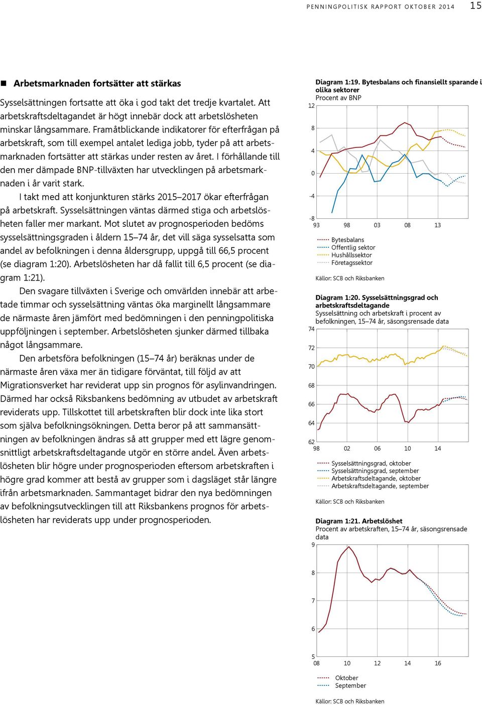 Framåtblickande indikatorer för efterfrågan på arbetskraft, som till exempel antalet lediga jobb, tyder på att arbetsmarknaden fortsätter att stärkas under resten av året.