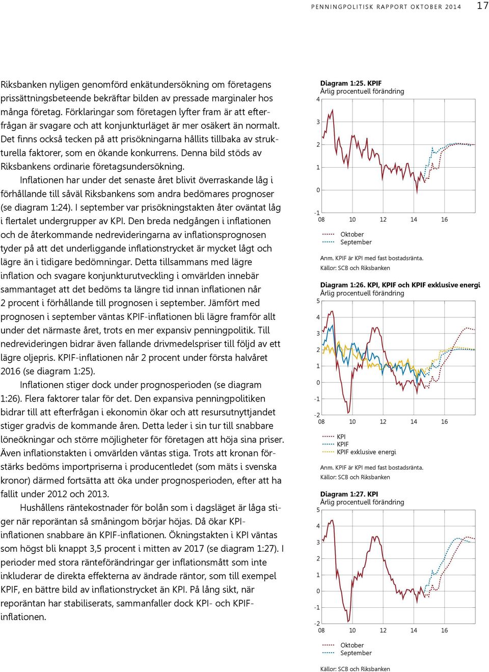 Det finns också tecken på att prisökningarna hållits tillbaka av strukturella faktorer, som en ökande konkurrens. Denna bild stöds av Riksbankens ordinarie företagsundersökning.