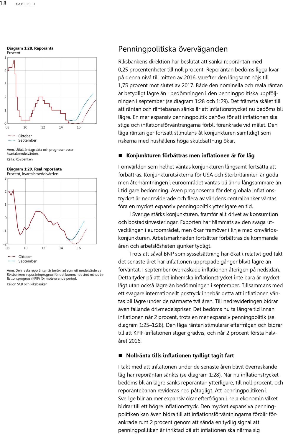 Den reala reporäntan är beräknad som ett medelvärde av Riksbankens reporänteprognos för det kommande året minus inflationsprognos (KPIF) för motsvarande period.