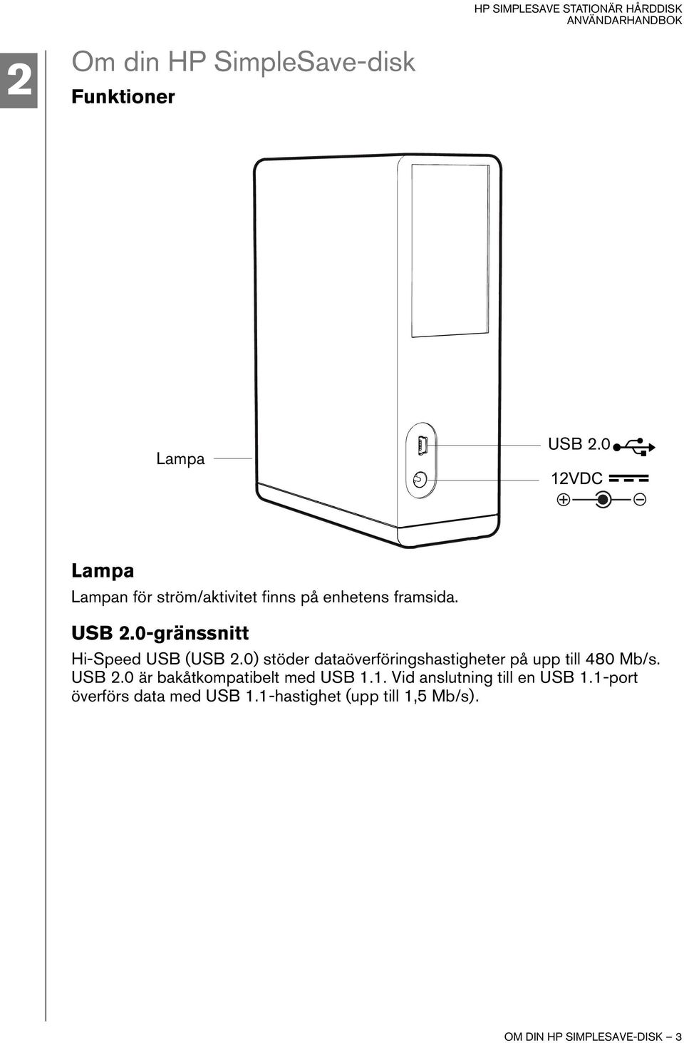 0-gränssnitt Hi-Speed USB (USB 2.0) stöder dataöverföringshastigheter på upp till 480 Mb/s.