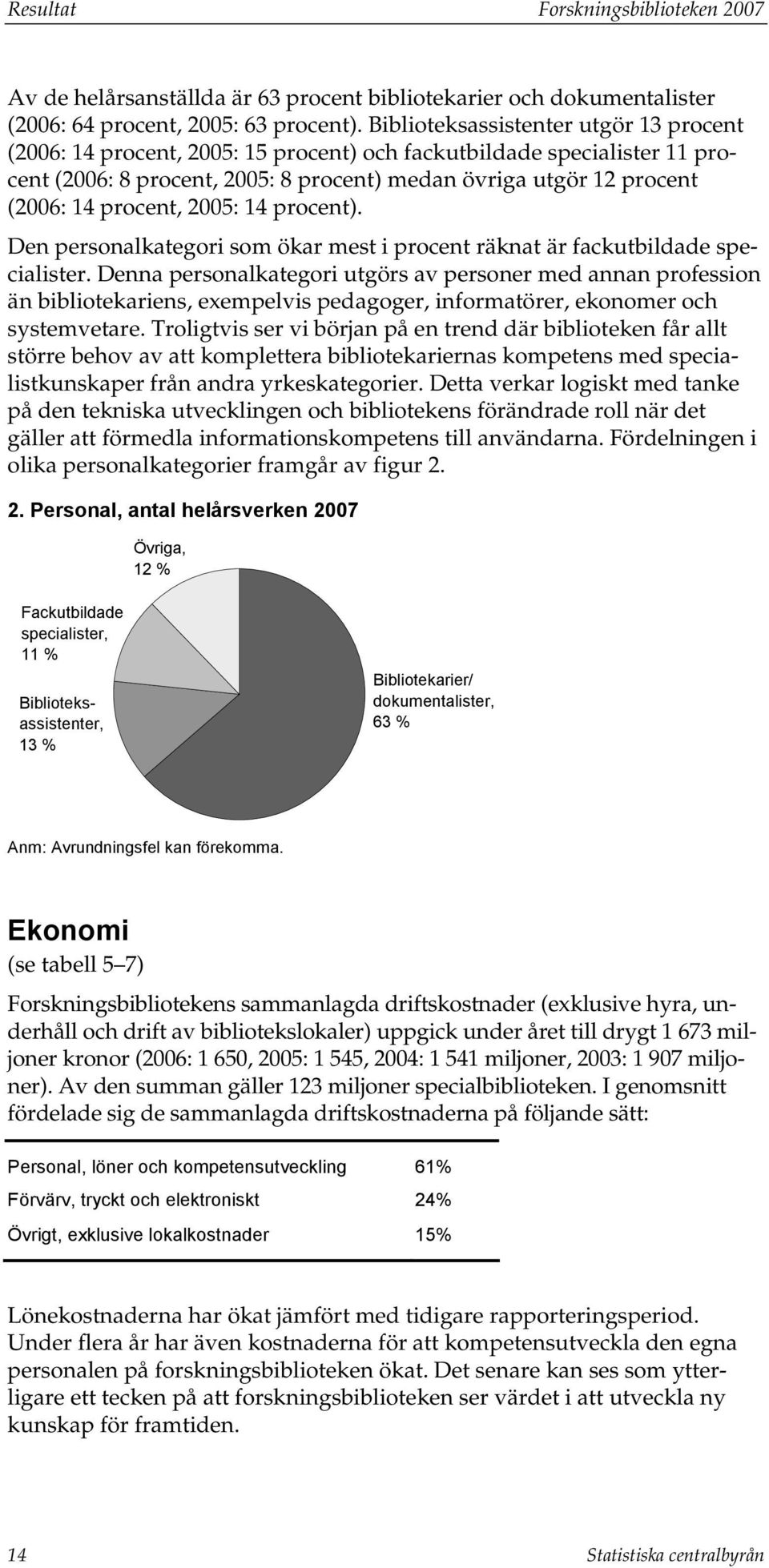 procent, 2005: 14 procent). Den personalkategori som ökar mest i procent räknat är fackutbildade specialister.