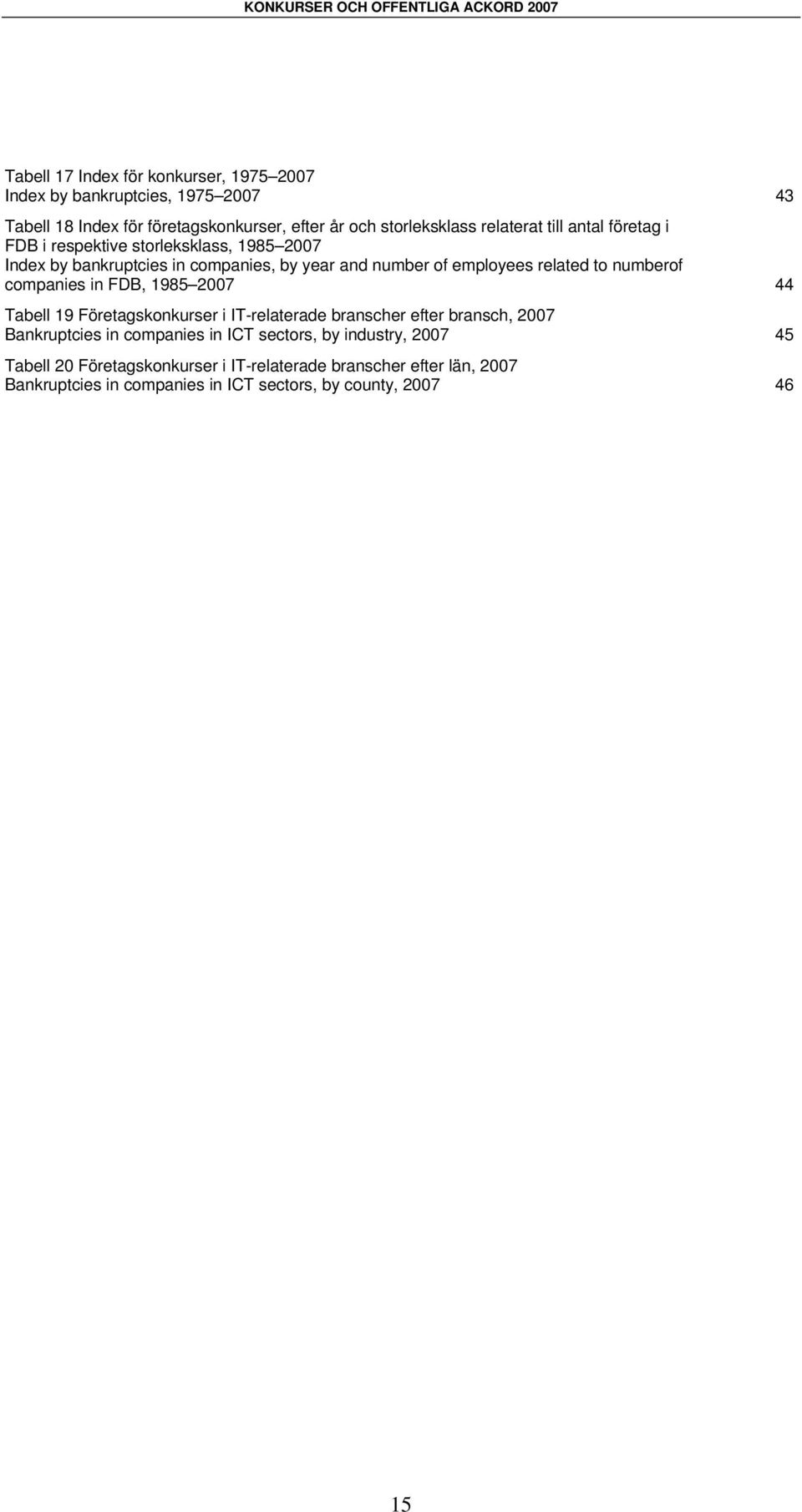 numberof companies in FDB, 1985 2007 44 Tabell 19 Företagskonkurser i IT-relaterade branscher efter bransch, 2007 Bankruptcies in companies in ICT