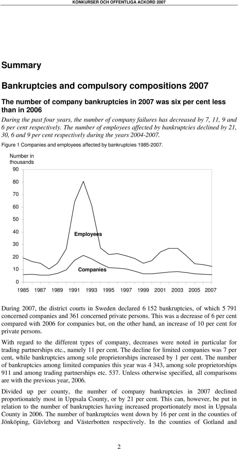 Figure 1 Companies and employees affected by bankruptcies 1985-2007.