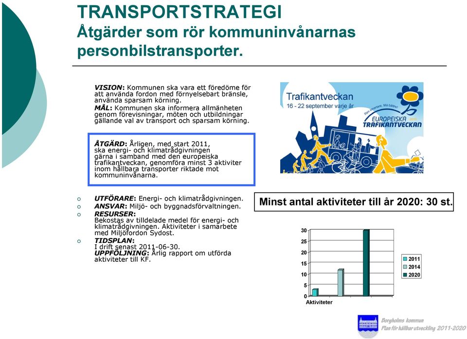 ÅTGÄRD: Årligen, med start 211, ska energi- och klimatrådgivningen gärna i samband med den europeiska trafikantveckan, genomföra minst 3 aktiviter inom hållbara transporter riktade mot