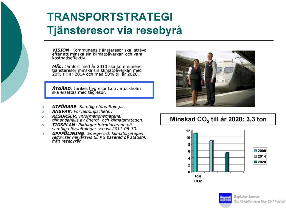 UTFÖRARE: Samtliga förvaltningar. ANSVAR: Förvaltningschefer. Informationsmaterial tillhandahålls av Energi- och klimatstrategen.