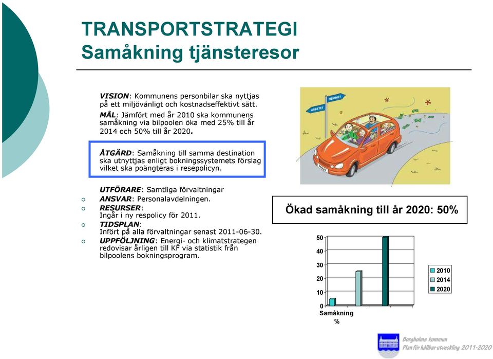 ÅTGÄRD: Samåkning till samma destination ska utnyttjas enligt bokningssystemets förslag vilket ska poängteras i resepolicyn.